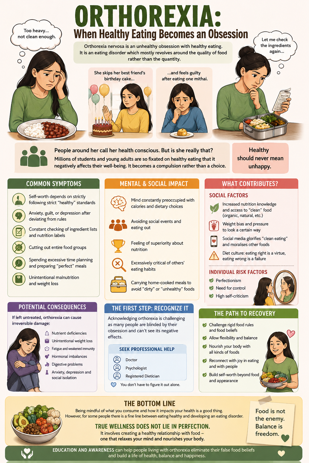 ORTHOREXIA: WHEN HEALTHY EATING BECOMES AN OBSESSION